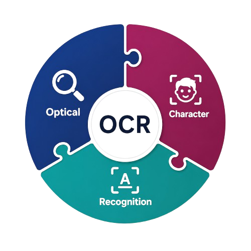 ocr-document-scanning