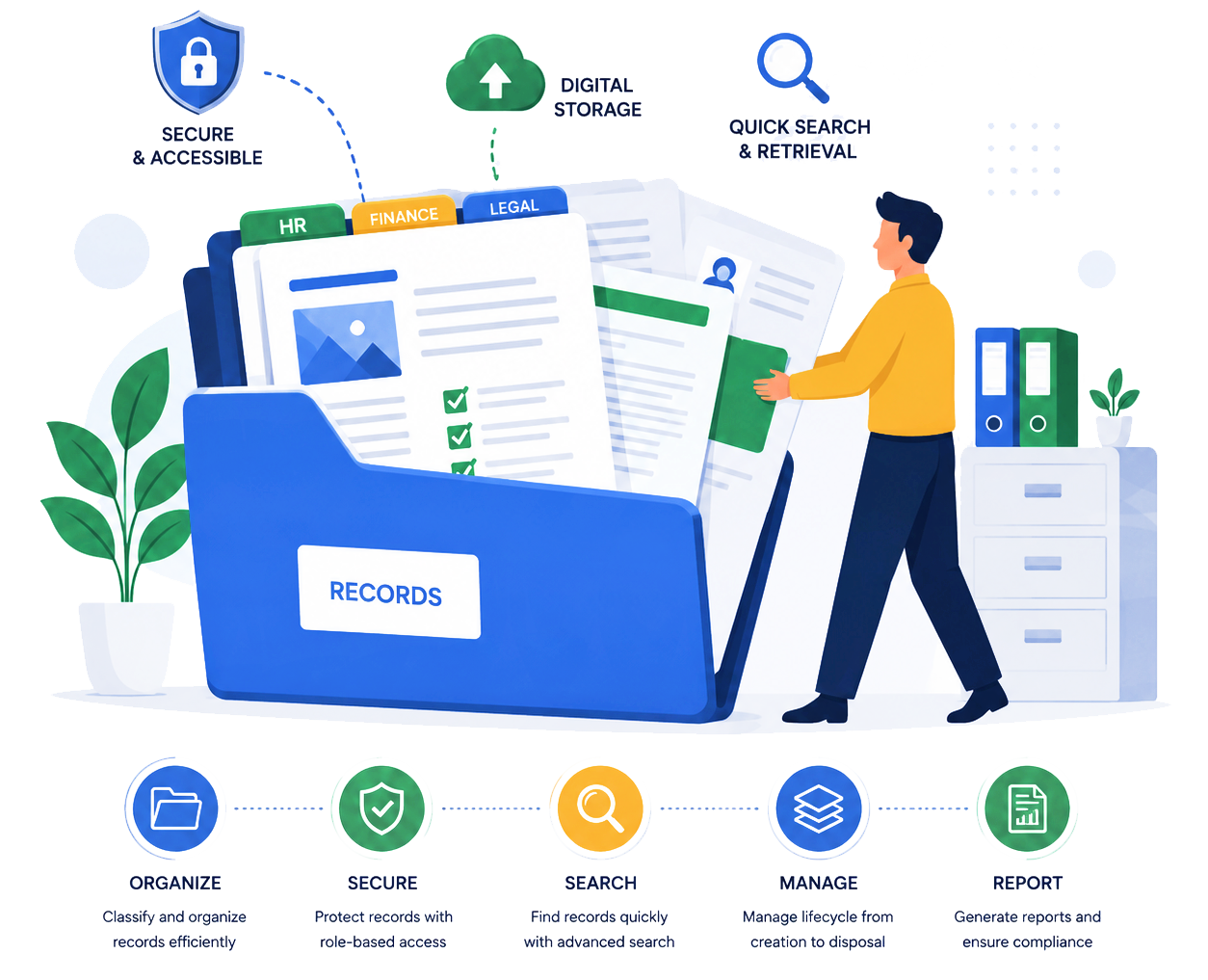records-management-system